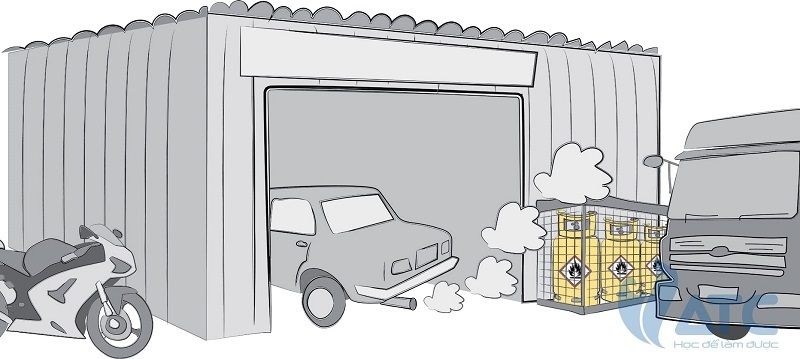 An Toàn Và Vệ Sinh Tại Xưởng Sửa Chữa Ô Tô: 4 nguyên tắc bất biến