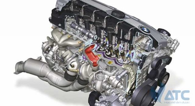 Động Cơ Hoạt Động Như Thế Nào?