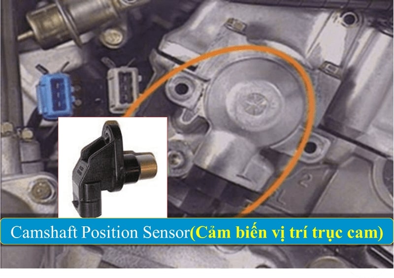 Cảm biến vị trí trục cam: Cấu tạo, Công dụng & Nguyên lý hoạt động