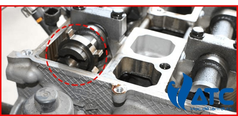 Nguyên lí hoạt động của cảm biến vị trí trục cam