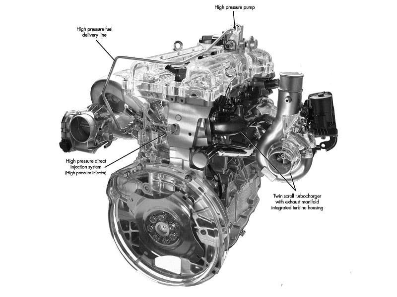 Tài liệu đào tạo động cơ đốt trong – Độc quyền của trường VATC