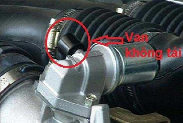 4 cách kiểm tra van không tải ô tô bị hư hỏng của dân chuyên nghiệp