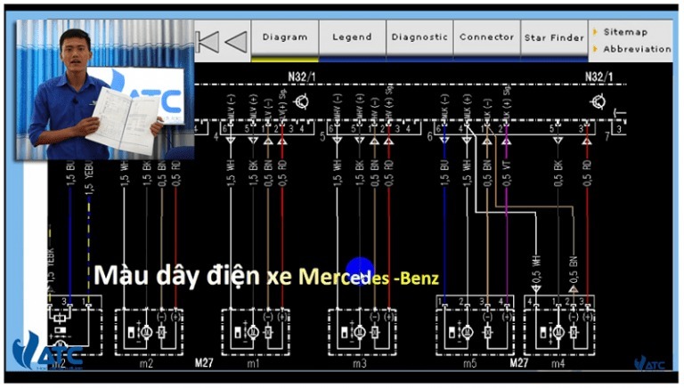Hướng dẫn đọc và phân tích sơ đồ mach điện ô tô [Video hướng dẫn]