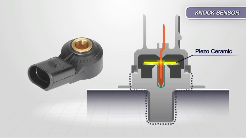 ngành công nghệ kỹ thuật ô tô, khóa đào tạo KTV ô tô, khóa học điện ô tô, trung tâm VATC, trung tâm đào tạo KTV, đào tạo kỹ thuật viên ô tô, VATC, công nghệ ô tô, nghề sửa chữa ô tô, học nghề sửa chữa ô tô, kiến thức ô tô, cố vấn dịch vụ ô tô chuyên nghiệp, học cố vấn dịch vụ ô tô, KTV chẩn đoán ô tô, học nghề ô tô VATC, ngành công nghệ kỹ thuật ô tô, khóa đào tạo KTV ô tô, khóa học điện ô tô, trung tâm VATC, trung tâm đào tạo KTV, đào tạo kỹ thuật viên ô tô, VATC, công nghệ ô tô, nghề sửa chữa ô tô, học nghề sửa chữa ô tô, kiến thức ô tô, cố vấn dịch vụ ô tô chuyên nghiệp, học cố vấn dịch vụ ô tô, KTV chẩn đoán ô tô, học nghề ô tô VATC,