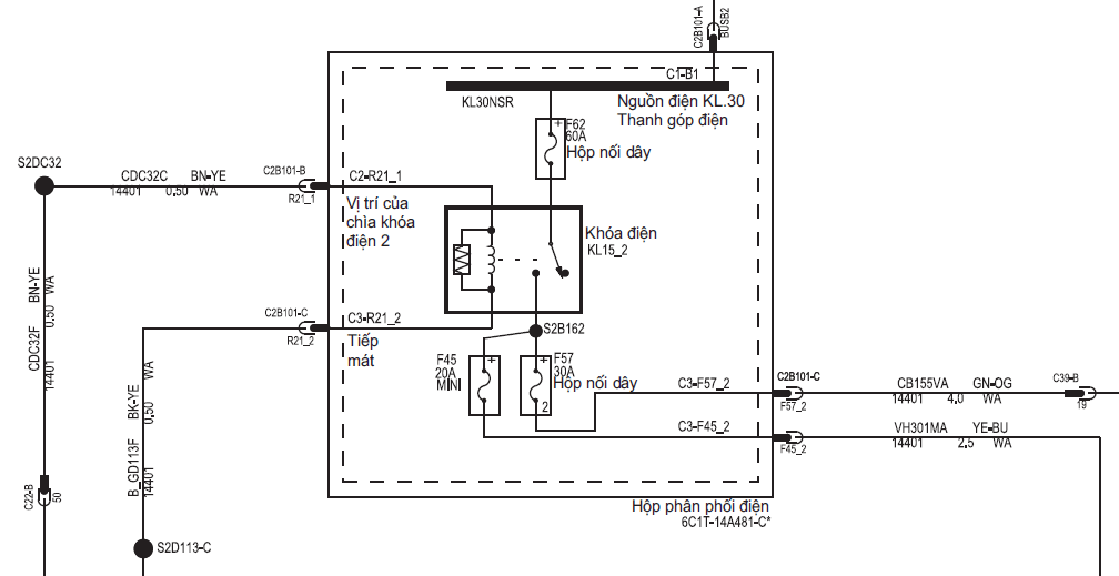 Tài liệu sơ đồ mạch điện điều khiển Ford Transit [Cập nhật 2022]