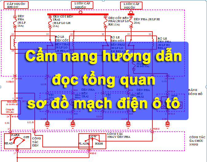 Tải sách hướng dẫn đọc sơ đồ mạch điện ô tô