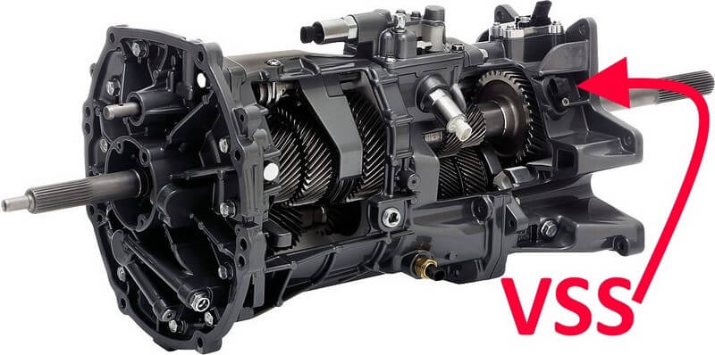 Hướng dẫn cách thay mới cảm biến tốc độ trên xe ô tô theo 10 bước