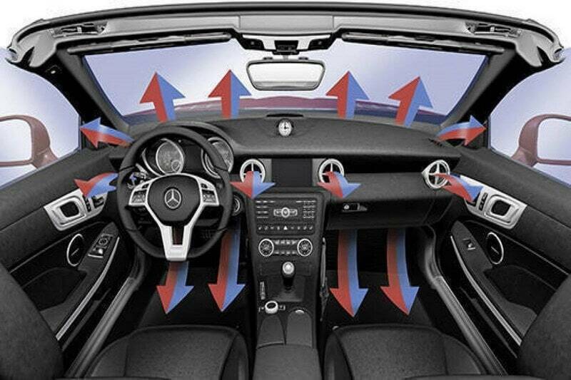 Kiểm tra và chẩn đoán hệ thống điều hòa không khí trên ô tô