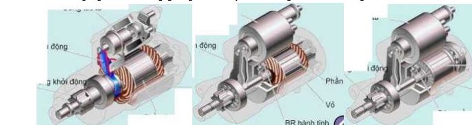 Khái quát về hệ thống khởi động trên xe ô tô