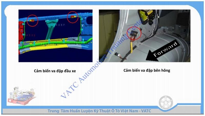 Tài liệu hệ thống SRS: Hệ thống giảm va đập trên ô tô – VATC