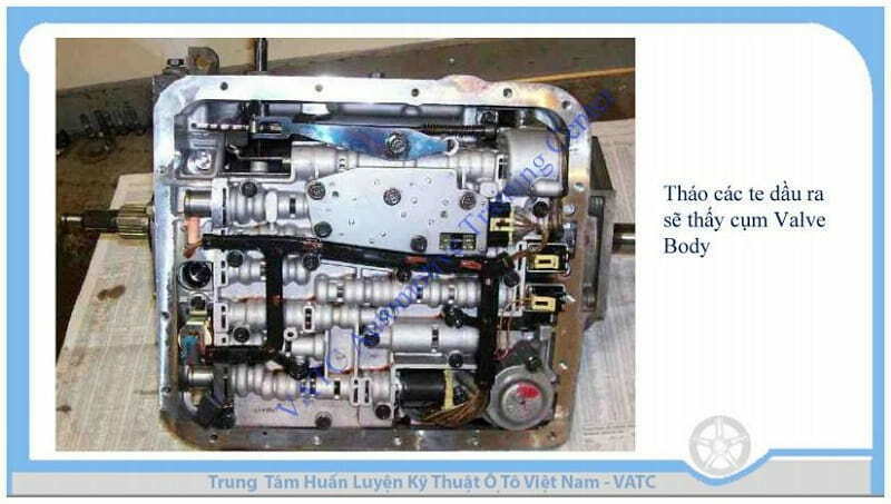 Tài liệu hộp số ô tô: Tổng quan, chẩn đoán và lưu ý sửa chữa