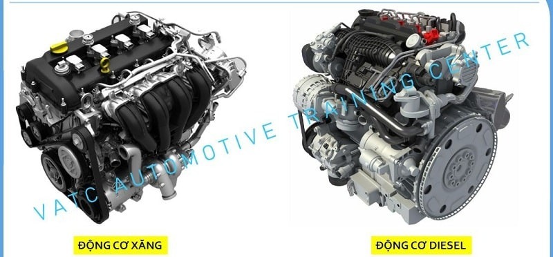 Slide bài giảng nguyên lý động cơ đốt trong – trung tâm VATC