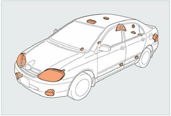 Hệ thống đèn xe ô tô