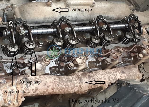 Xác định thứ tự nổ của động cơ qua 5 cách thường dùng