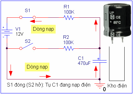 khóa đào tạo KTV ô tô, khóa học điện ô tô, trung tâm VATC, trung tâm đào tạo KTV, đào tạo kỹ thuật viên ô tô, VATC
