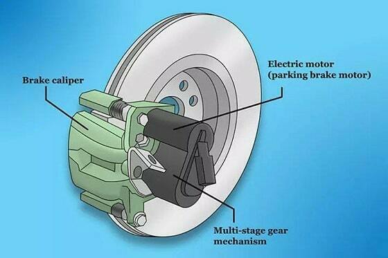 Cấu tạo cùm phanh có gắn motor EPB