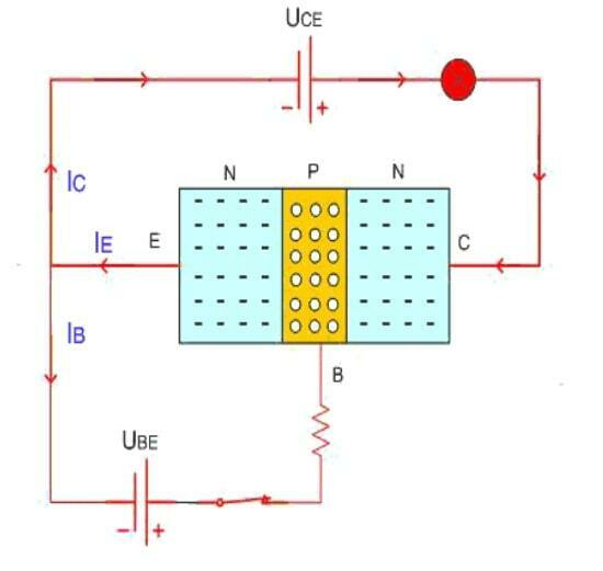 nguyên lý hoạt động của transistor