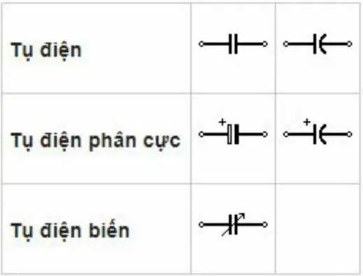khóa đào tạo KTV ô tô, khóa học điện ô tô, trung tâm VATC, trung tâm đào tạo KTV, đào tạo kỹ thuật viên ô tô, VATC