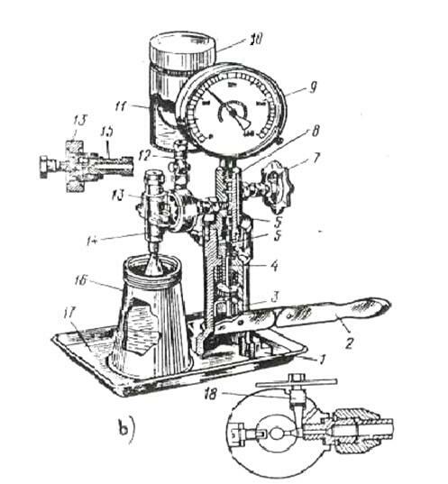 tìm hiểu chi tiết về vòi phun cao áp