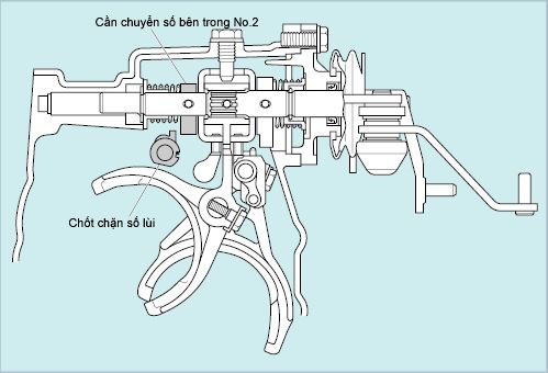 ngành công nghệ kỹ thuật ô tô, khóa đào tạo KTV ô tô, khóa học điện ô tô, trung tâm VATC, trung tâm đào tạo KTV, đào tạo kỹ thuật viên ô tô, VATC, công nghệ ô tô, nghề sửa chữa ô tô, học nghề sửa chữa ô tô, kiến thức ô tô, cố vấn dịch vụ ô tô chuyên nghiệp, học cố vấn dịch vụ ô tô, KTV chẩn đoán ô tô, học nghề ô tô VATC, 