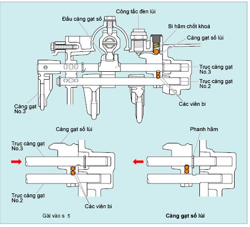 ngành công nghệ kỹ thuật ô tô, khóa đào tạo KTV ô tô, khóa học điện ô tô, trung tâm VATC, trung tâm đào tạo KTV, đào tạo kỹ thuật viên ô tô, VATC, công nghệ ô tô, nghề sửa chữa ô tô, học nghề sửa chữa ô tô, kiến thức ô tô, cố vấn dịch vụ ô tô chuyên nghiệp, học cố vấn dịch vụ ô tô, KTV chẩn đoán ô tô, học nghề ô tô VATC, 