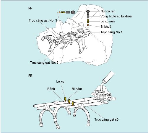 ngành công nghệ kỹ thuật ô tô, khóa đào tạo KTV ô tô, khóa học điện ô tô, trung tâm VATC, trung tâm đào tạo KTV, đào tạo kỹ thuật viên ô tô, VATC, công nghệ ô tô, nghề sửa chữa ô tô, học nghề sửa chữa ô tô, kiến thức ô tô, cố vấn dịch vụ ô tô chuyên nghiệp, học cố vấn dịch vụ ô tô, KTV chẩn đoán ô tô, học nghề ô tô VATC, 