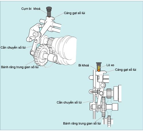 ngành công nghệ kỹ thuật ô tô, khóa đào tạo KTV ô tô, khóa học điện ô tô, trung tâm VATC, trung tâm đào tạo KTV, đào tạo kỹ thuật viên ô tô, VATC, công nghệ ô tô, nghề sửa chữa ô tô, học nghề sửa chữa ô tô, kiến thức ô tô, cố vấn dịch vụ ô tô chuyên nghiệp, học cố vấn dịch vụ ô tô, KTV chẩn đoán ô tô, học nghề ô tô VATC, 