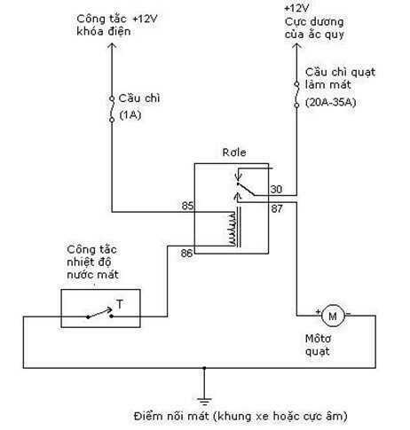 Sơ đồ mạch điện điều khiển quạt một cấp tốc độ