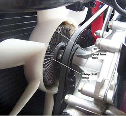 Quạt có khớp chất lỏng