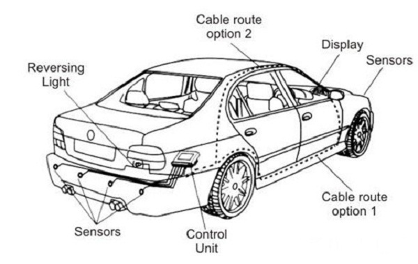 ảm biến đỗ xe do ngoại vật
