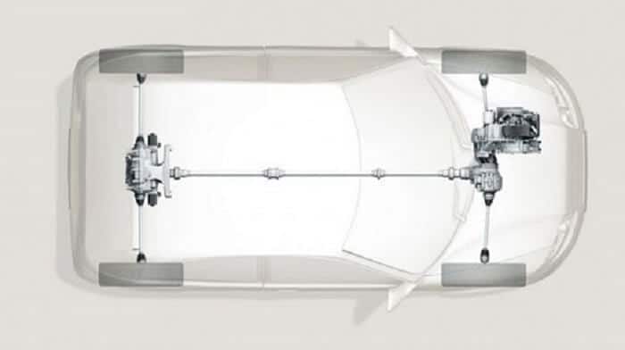 Bán trục xe ô tô: Cấu tạo và nguyên lý và gợi ý sửa chữa