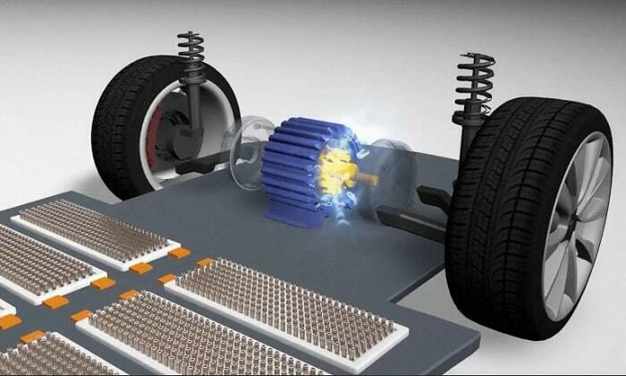 Động cơ ô tô điện: Các loại động cơ điện phổ biến nhất hiện nay