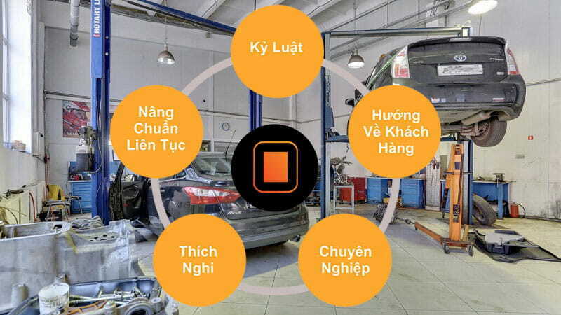 Văn hóa gara là gì? Cách thức xây dựng văn hóa doanh nghiệp