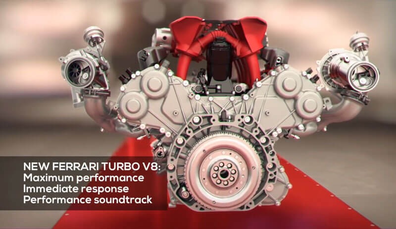 Động cơ Turbo tăng áp là gì? Ưu và nhược điểm của loại động cơ này