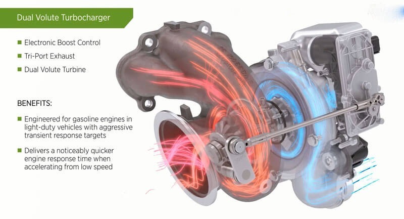 ngành công nghệ kỹ thuật ô tô, khóa đào tạo KTV ô tô, khóa học điện ô tô, trung tâm VATC, trung tâm đào tạo KTV, đào tạo kỹ thuật viên ô tô, VATC, công nghệ ô tô, nghề sửa chữa ô tô, học nghề sửa chữa ô tô, kiến thức ô tô, cố vấn dịch vụ ô tô chuyên nghiệp, học cố vấn dịch vụ ô tô, KTV chẩn đoán ô tô, học nghề ô tô VATC, 