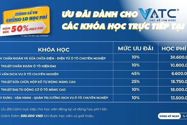Mừng Lễ to – Chẳng lo học phí: VATC ưu đãi lên đến 50% cho các khóa học