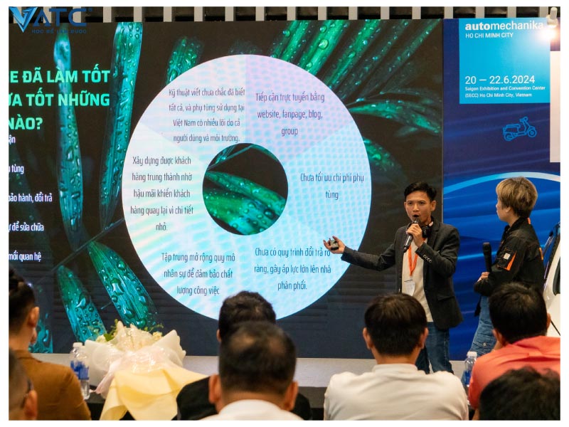 Anh Nguyễn Thanh Đàm - Chủ tịch VAST Group đôi lời phát biểu