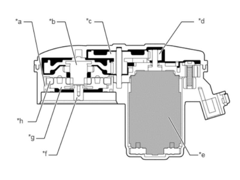 Bộ chấp hành phanh đỗ