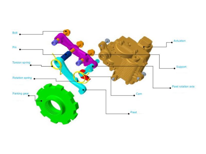 Cấu tạo bộ EPP