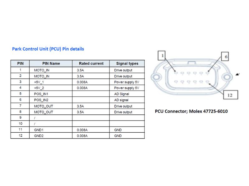 Chân giắc của Motor khóa số P