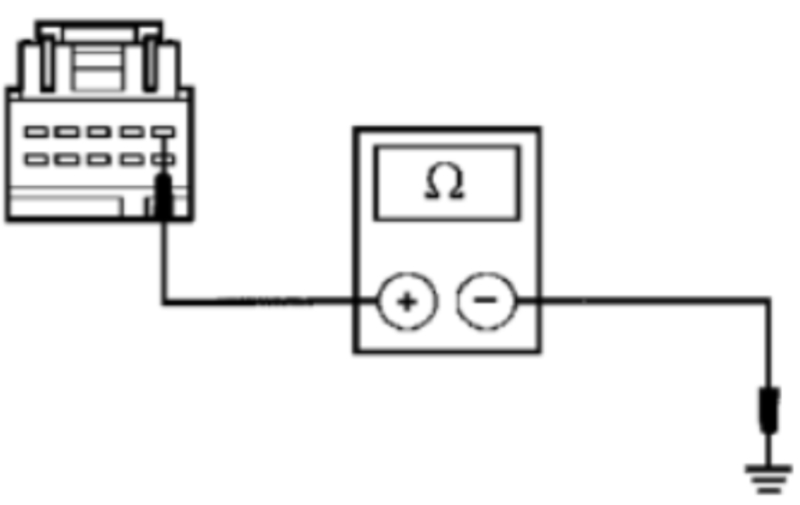Mã lỗi B2A23: FORD FOCUS 2008. DTC B2A23: High Beam Input Circuit Short to Ground