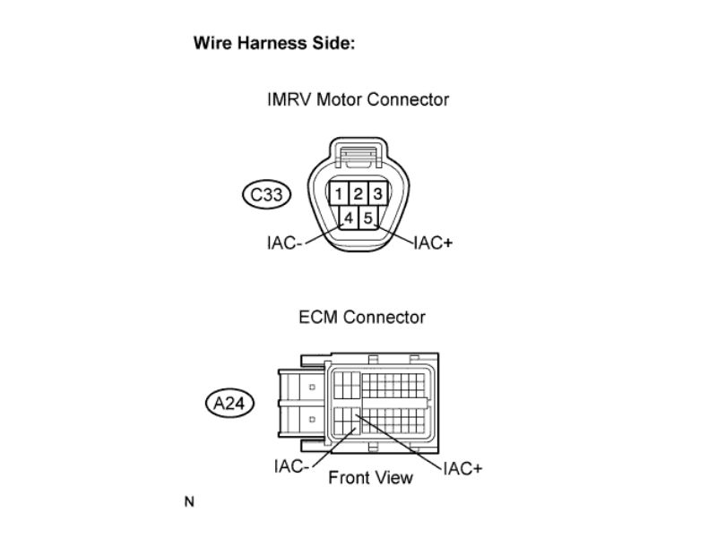 Mã lỗi P2009 Intake Manifold Runner Control Circuit Low  (Bank 1) Hệ thống thay đổi đường gió nạp – mạch điện điều khiển thấp (Nhánh 1) TOYOTA Camry 2006 2AZFE