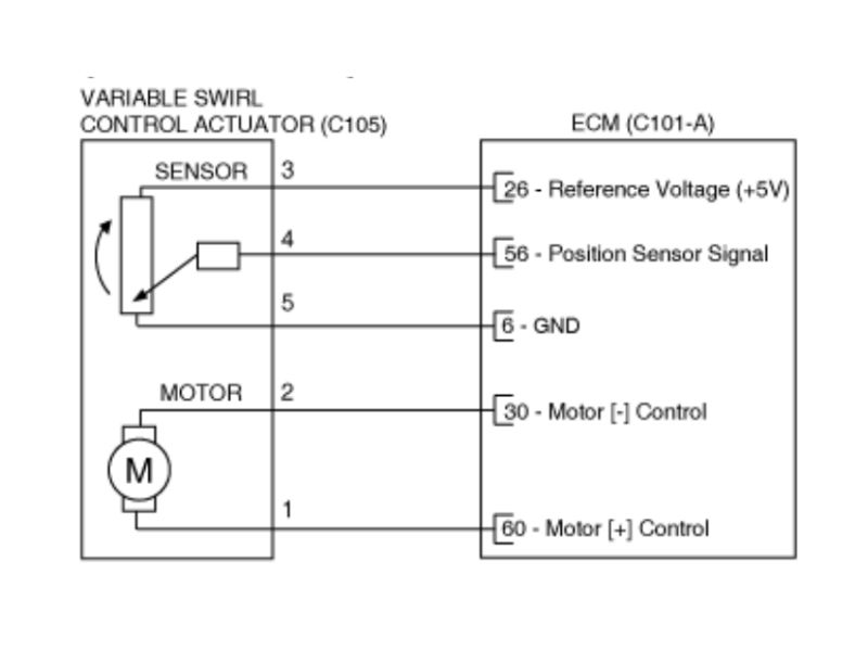 Sơ đồ mạch điện