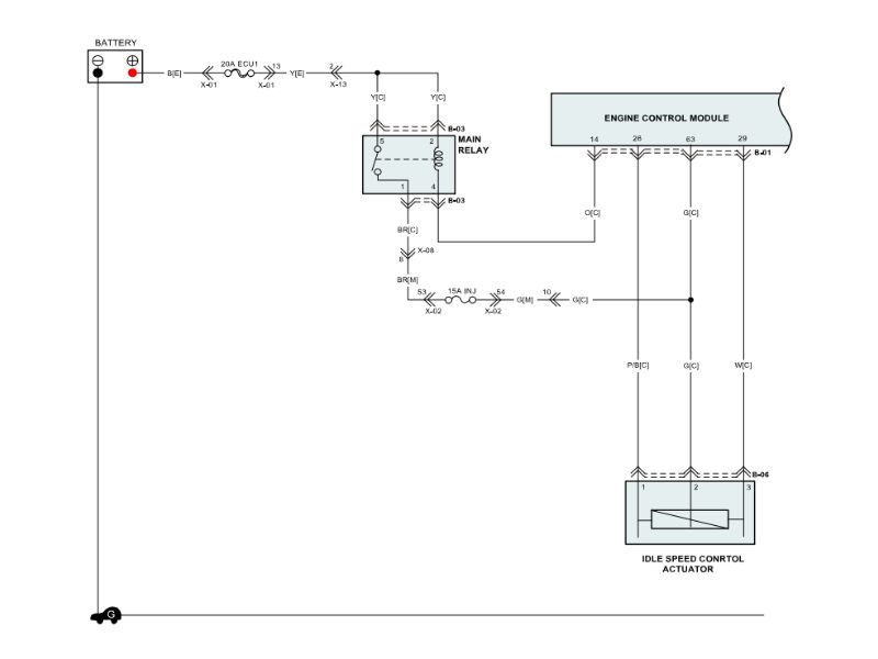 P0506 Idle Air Control System-RPM Lower than Expected Hệ thống điều khiển tốc độ không tải – thấp hơn dự kiến KIA Picanto 2005 G1.0