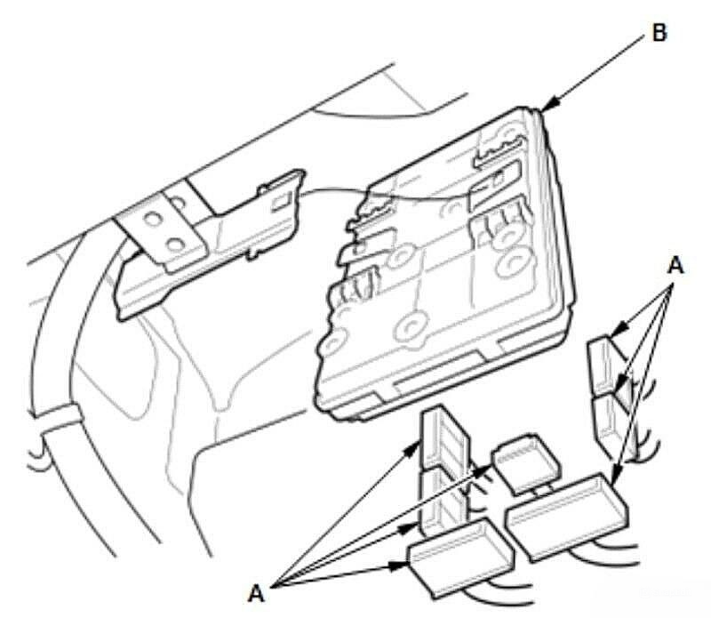 Thông tin xe: HONDA CIVIC 1.5 2018. Mã lỗi B1002  BCM (Body Control Module) Internal Error: Lỗi bên trong hộp điều kiển thân xe