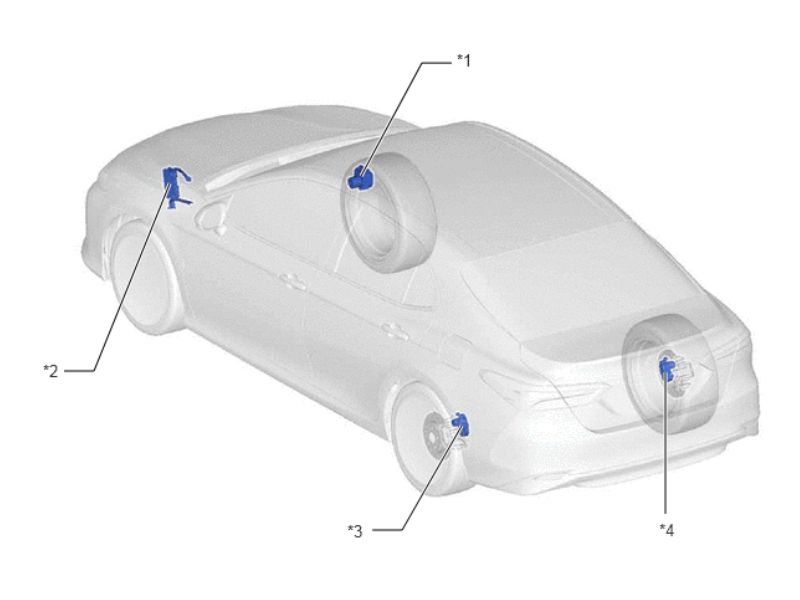 Vị trí các chi tiết 2