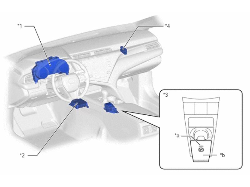 Vị trí các chi tiết