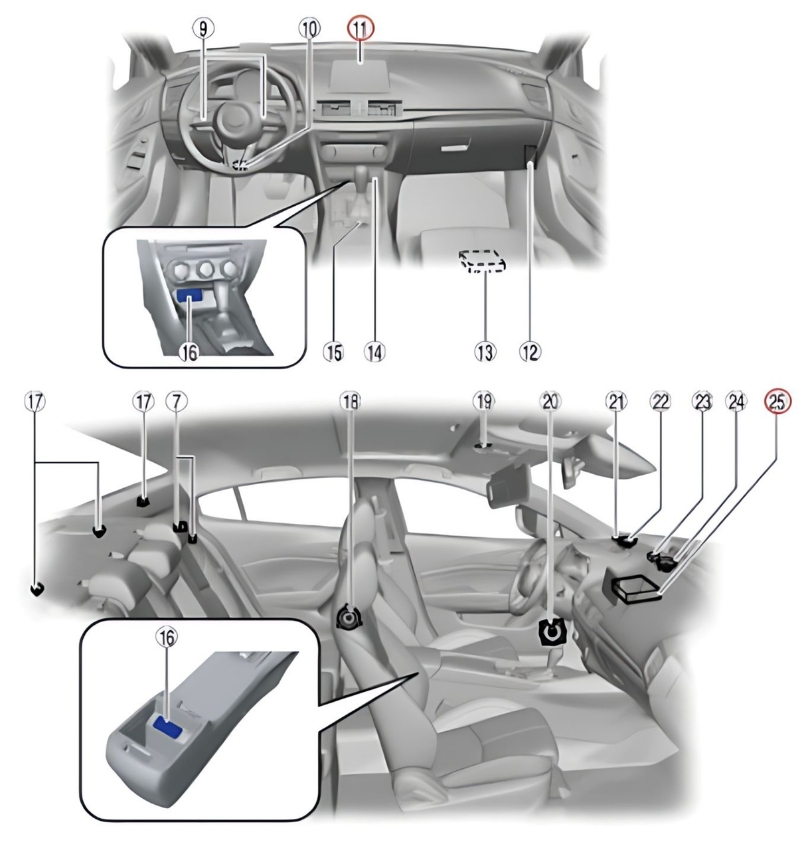 Thông tin xe: Mazda 3 2017, L4-2.0L (SKYACTIV-G). Mã lỗi B108E-1C: Low Power Supply Voltage Input To Center Display / Điện áp nguồn đầu vào thấp của màn hình hiển thị trung tâm