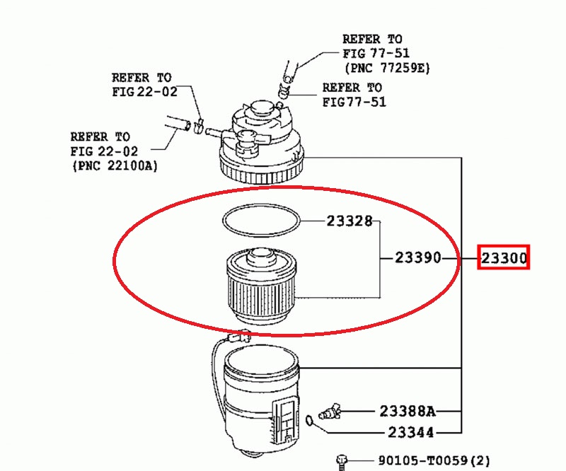 Kỹ thuật kiểm tra thay lọc dầu Diesel trên xe Toyota