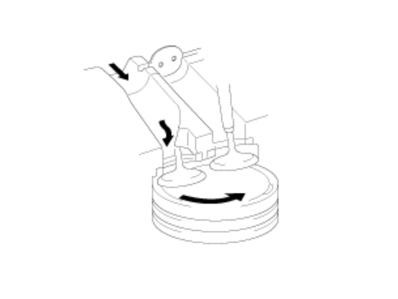 lốc biến thiên đóng